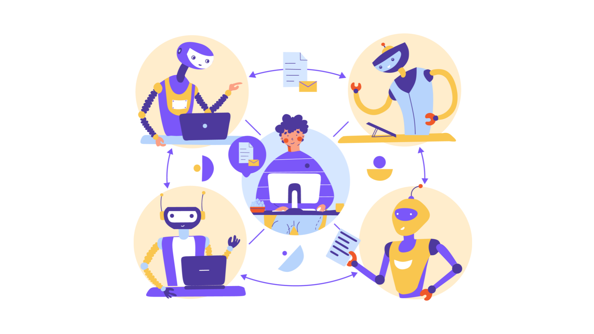 Verknüpfung mit CRM MeinCRMFinden Verknüpfung mit CRM MeinCRMFinden